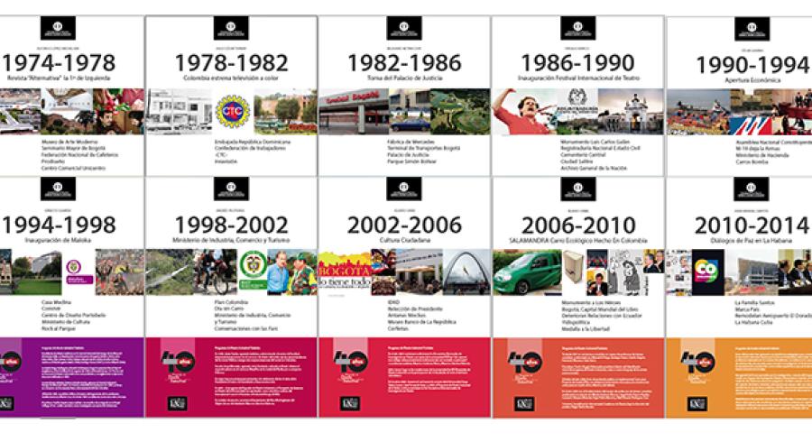 HISTORIA DEL DERECHO LABORAL EN COLOMBIA historia del derecho laboral en colombia: