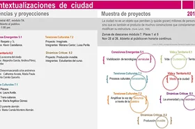ruta_de_contexto_2015-2s.jpg