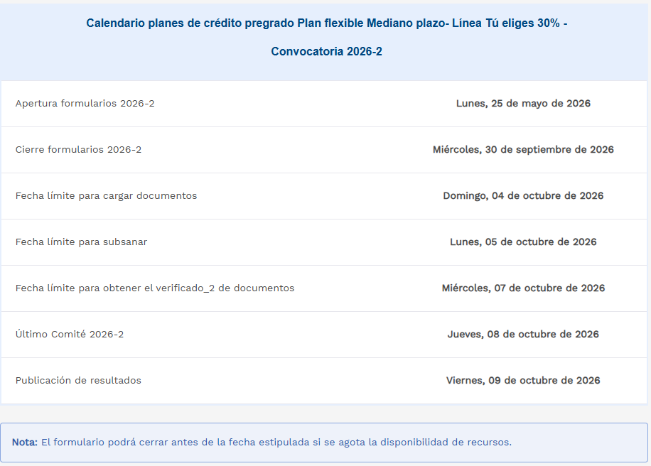 adjudicacion de créditos
