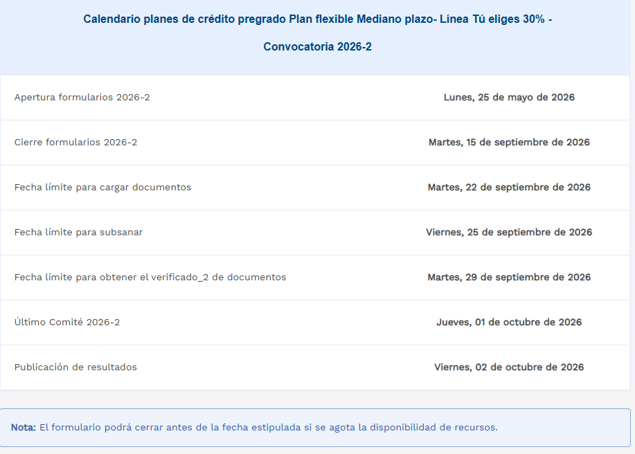 adjudicacion de creditos