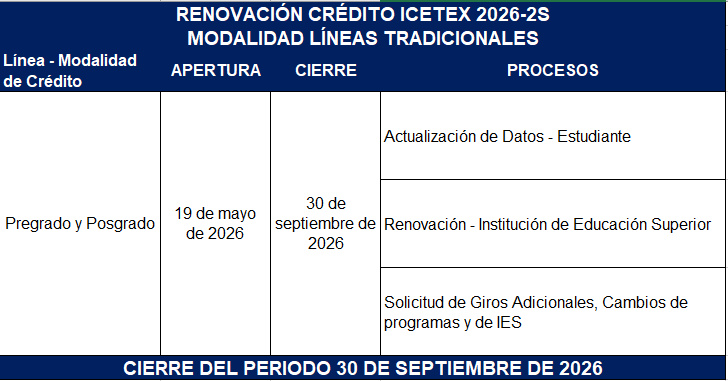 nuevo calendario actualizacion de datos