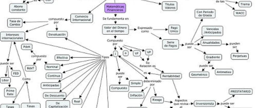 matematicas-financieras.jpg