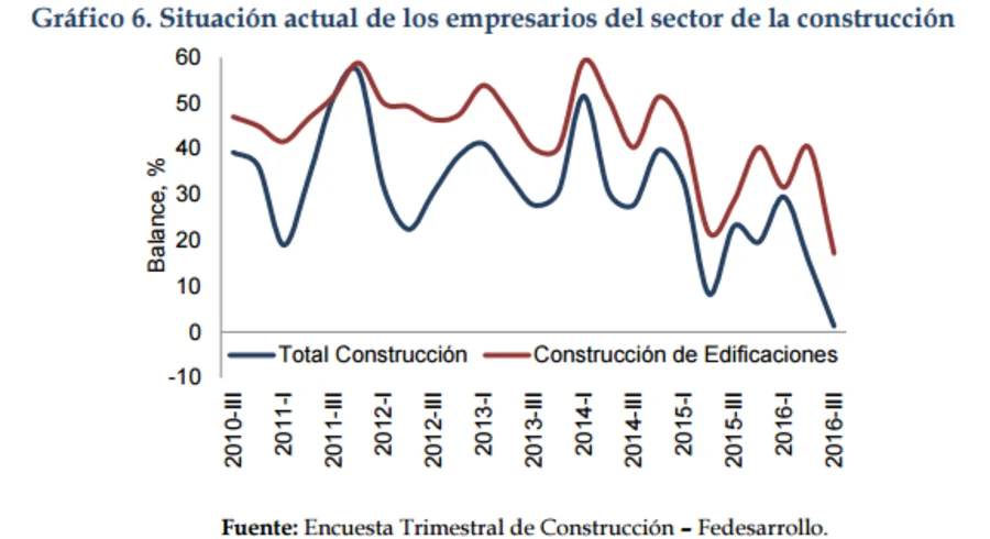 construccion.jpg