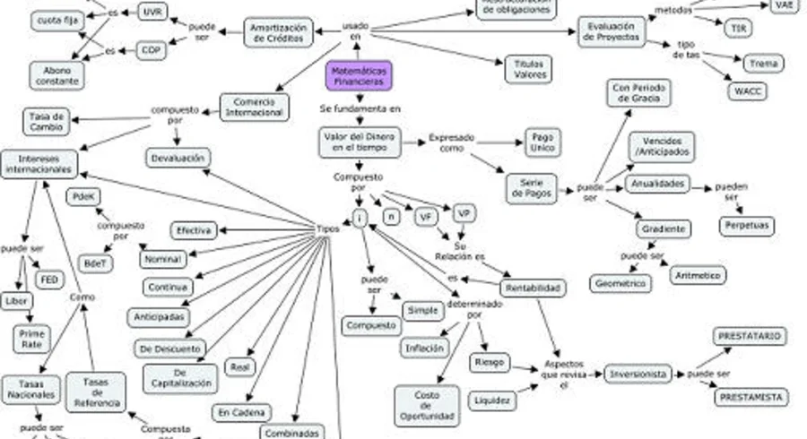 matematicas-financieras.jpg