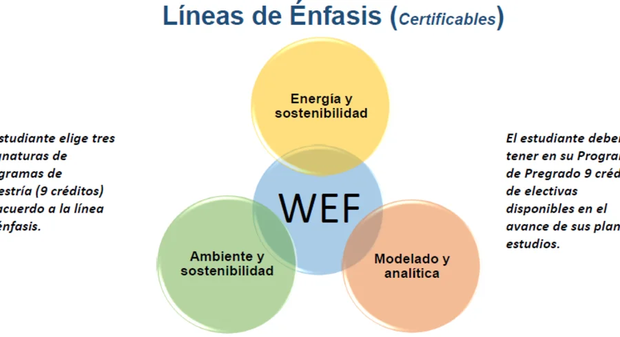 enfasis.png