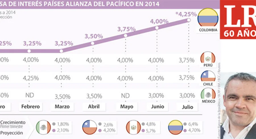 la-republica-opinion-profesor-carlos.jpg