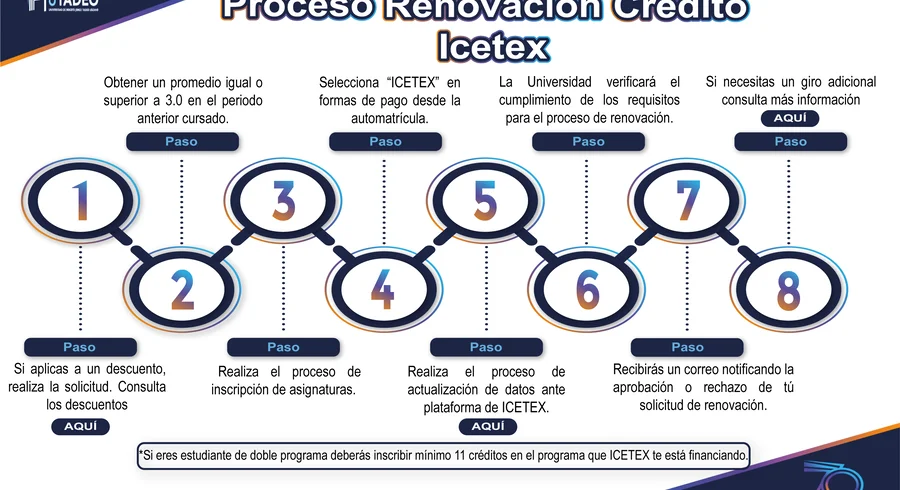 lineas-tradicionales.jpg