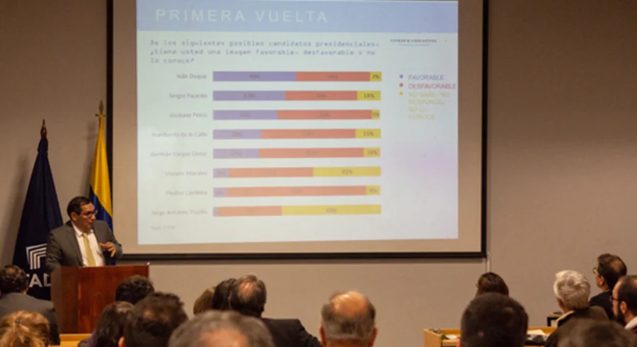 pronosticosyencuestascesarcaballero.utadeo.tadeo_.11.jpg