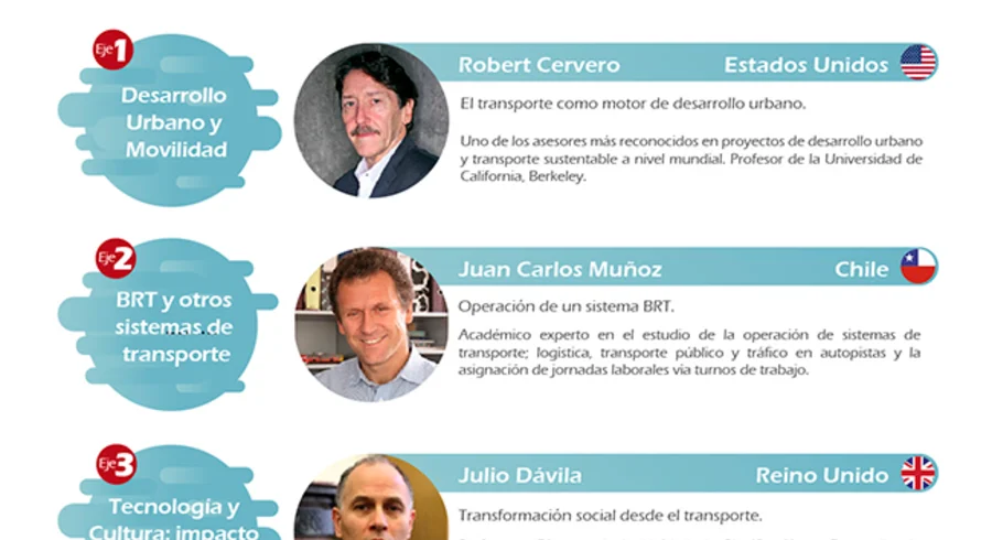 congreso_movilidad.png