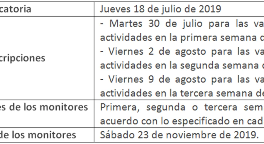convocatoria_monitores_fechas.png