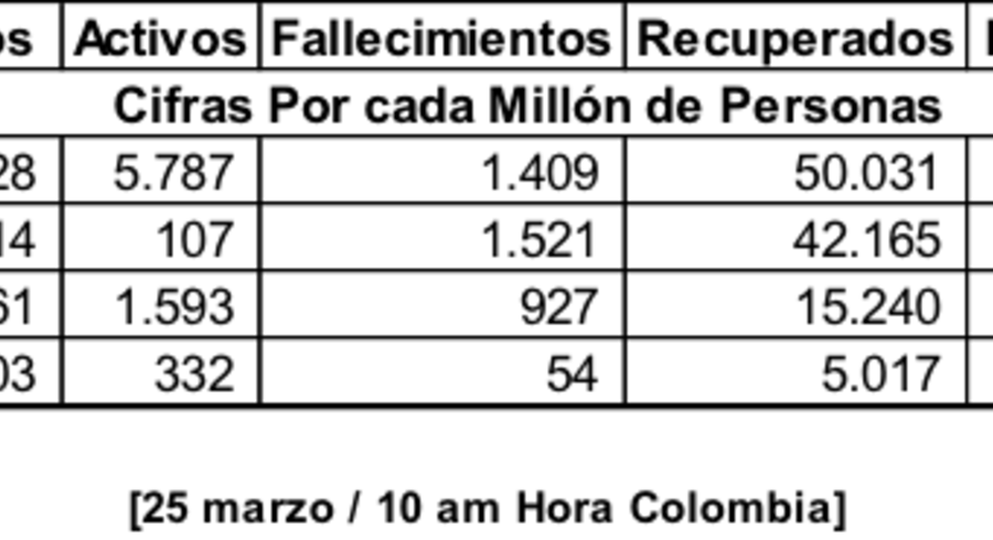 covid-26mar21.png