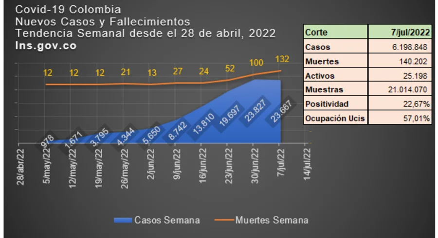 covid_colombia.png