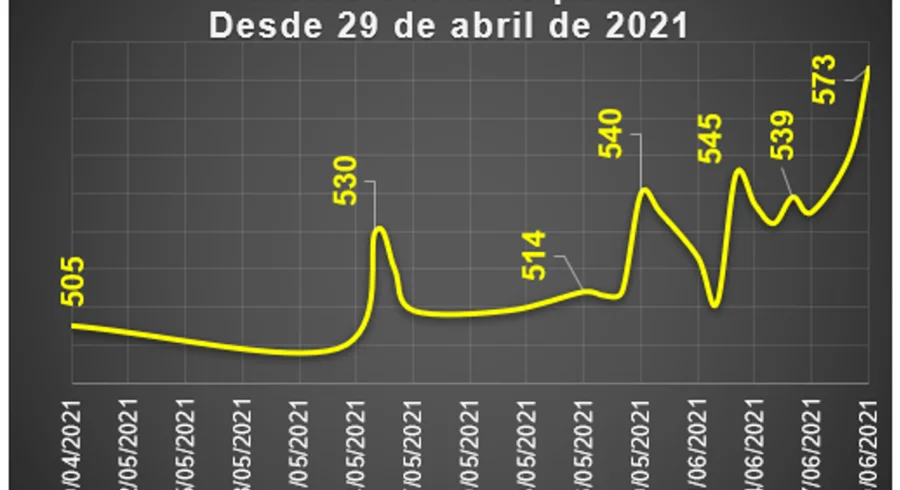covid_jun11.png