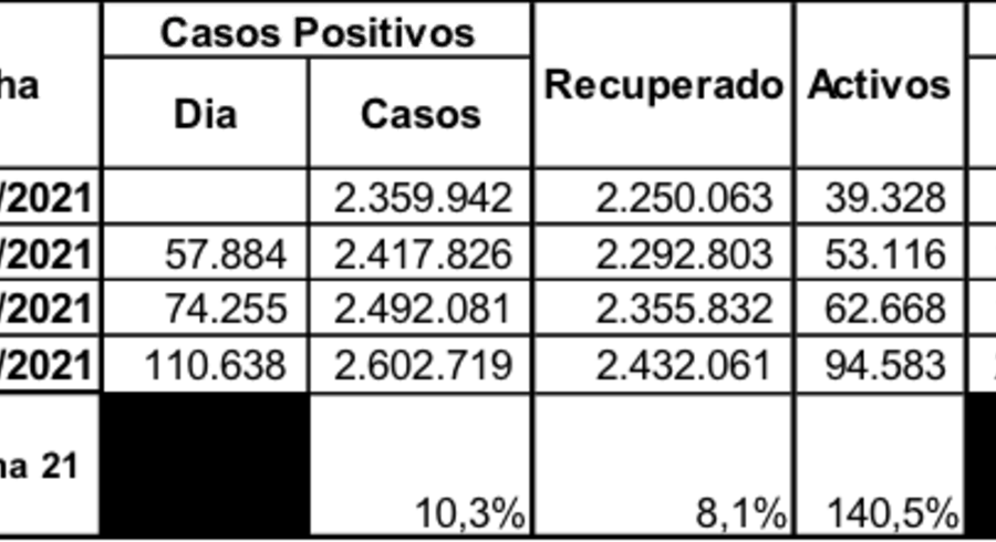 cuadro_1_covid.png