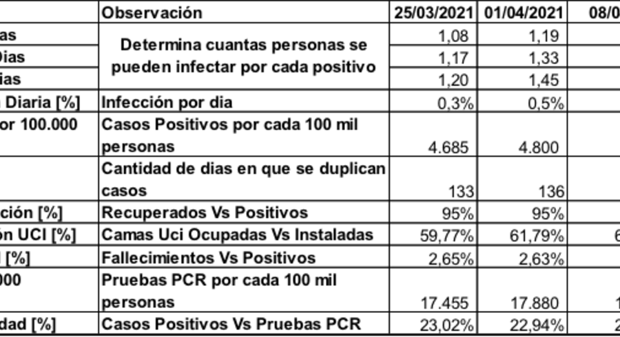 cuadro_covid2.png