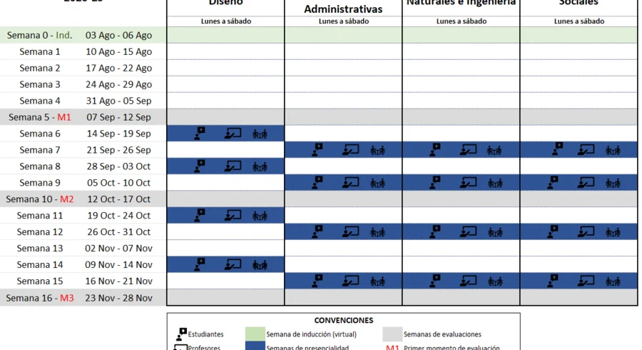 cuadro_imagenes_comunicado_rector.png