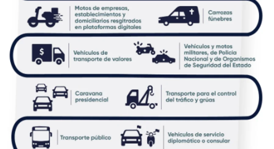 dia_sin_carro_2023_pueden_circular.png