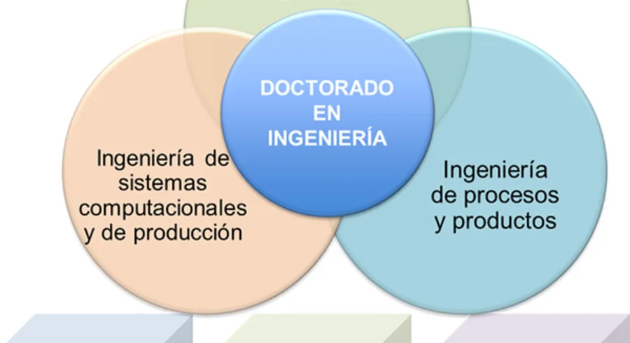 doc-ingenieria-areas-investigacion.jpg