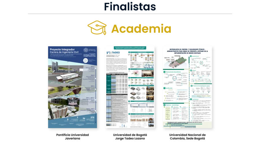 finalistas BIM 2020