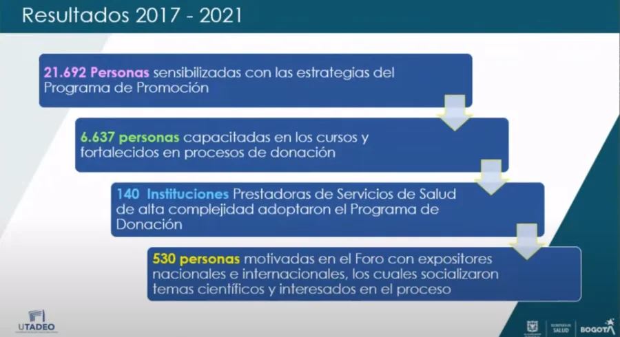 foto_2_trasplantes_secretaria.png