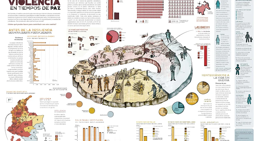infografia_octubre18-final-tabloide.jpg