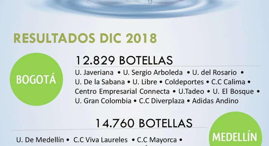 informe-ecobot_-_-diciembre-2018-001.jpg