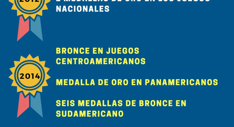 las_medallas.png
