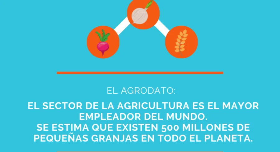 las_tendencias_del_agro.png