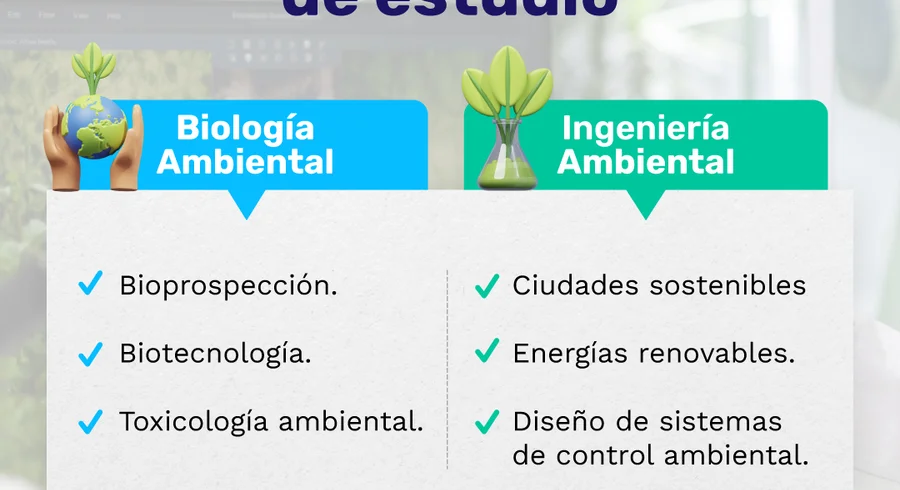 lineas_de_estudio_de_ingenieria_ambiental_y_de_biologia_ambiental.jpg