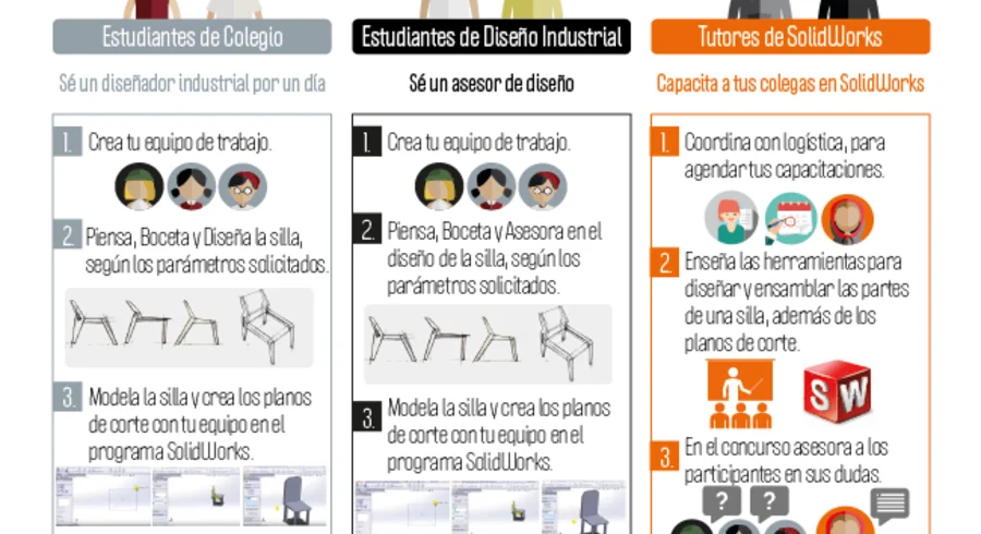 nota_web_650_px_roles_mesa_de_trabajo_1.png