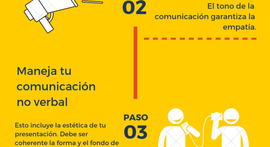 pasos_para_ser_un_buen_orador.png