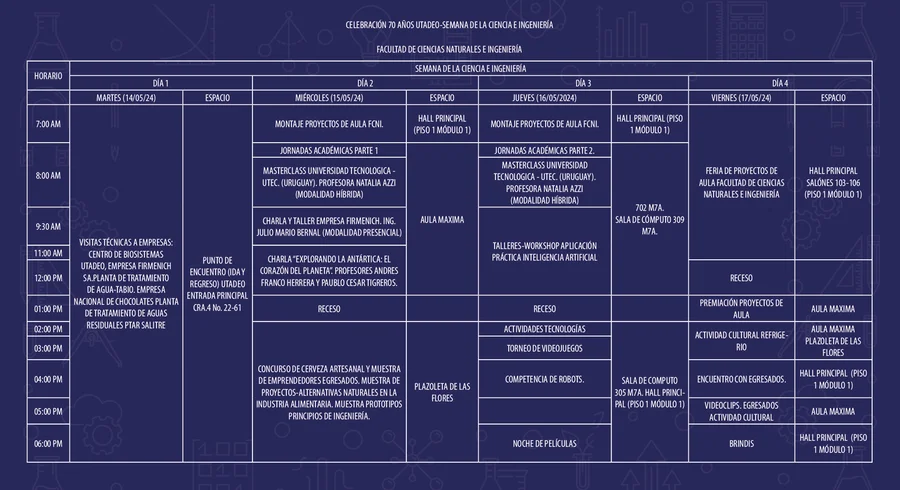programacion_semana_de_la_ciencia.jpg