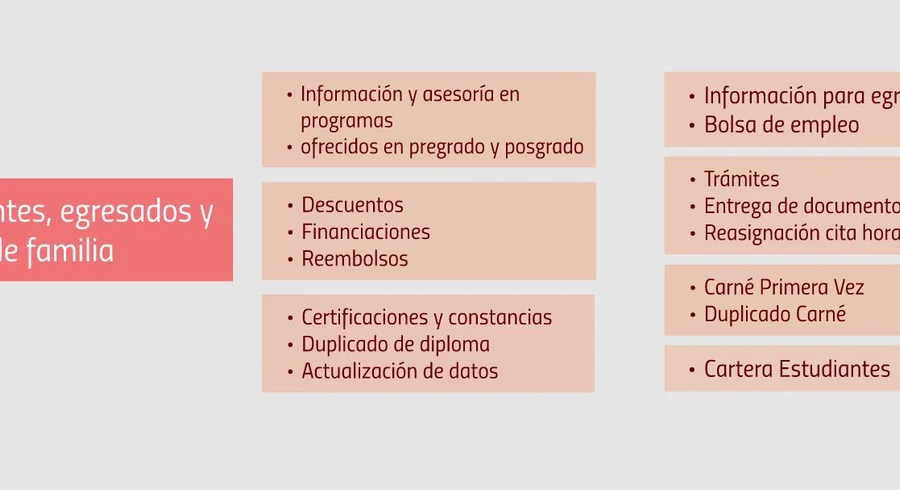 servicios_estudiantes.jpg