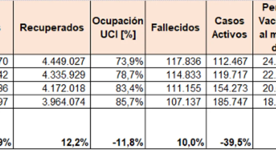 tabla_1_covid.png