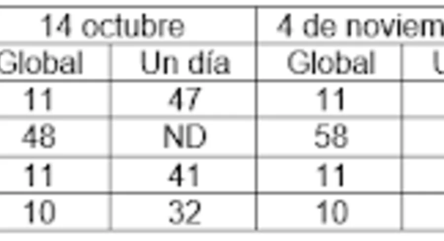 tabla_2.png