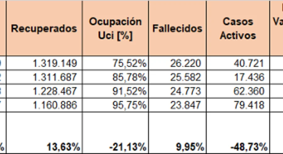tabla_2_covid_19.png