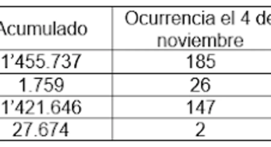 tabla_3.png