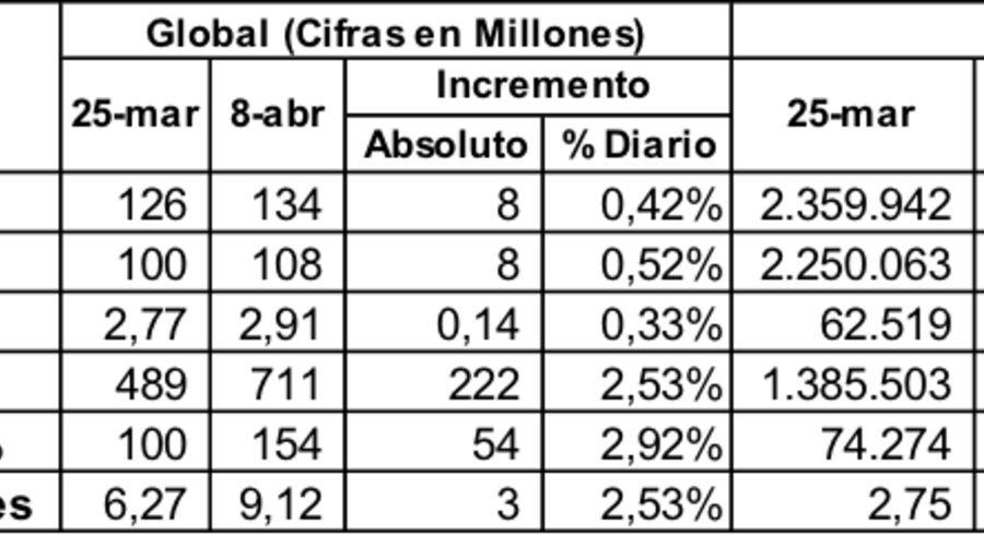 vacunas_abr2021.png