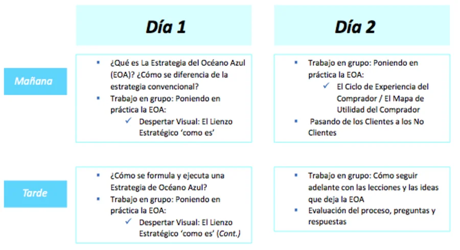 programacion.png