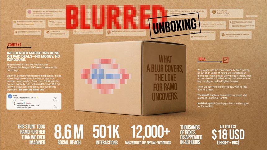Campaña ‘Blurred Unboxing’