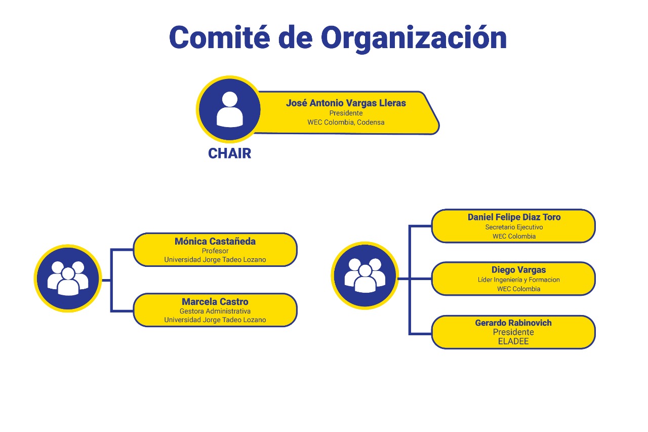 comite_de_organizacion.jpeg | Universidad de Bogotá Jorge Tadeo Lozano