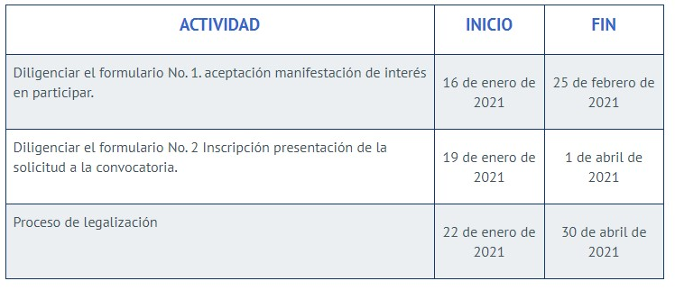 Generación E 2021-1_Ministerio de Educación de Colombia_Becas Académicas