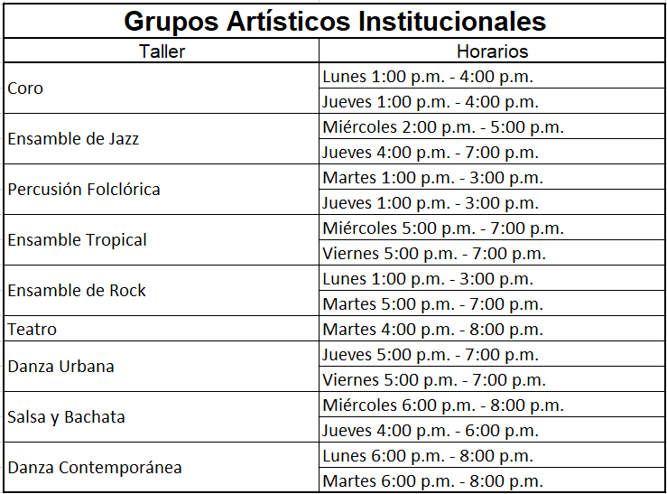 Horarios de los grupos avanzados del Centro de Arte y Cultura de Utadeo